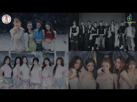 KPOP Hit List 20 (June 14, 2026) | JJ Charts - YouTube