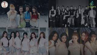 KPOP Hit List 20 (June 14, 2026) | JJ Charts