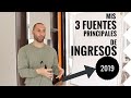 Ideas de Negocio Online en 2019 | 3 Formas de Ganar Dinero en Internet - Ecommerce Marketing