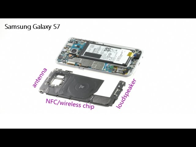 Nfc Samsung