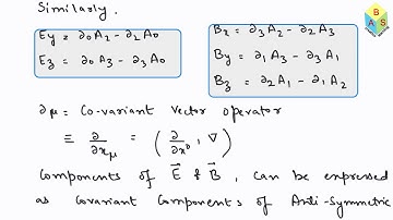 Electromagnetic field tensor (EMT)