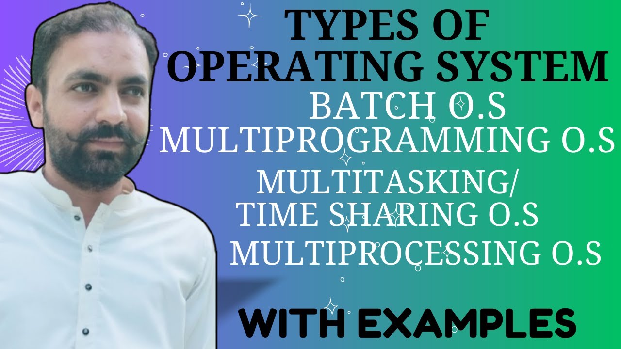 Lec-2: Types of Operating System - Batch ,Multiprogramming and ...