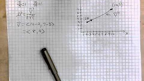 virtuallymath.com: how to find a unit vector