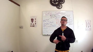 EMT Life Span / EMT Made Easy