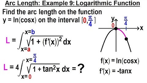 Calculus 2: Ch 18 Arc Length (of Curves) (13 of 18) Example 9 Logarithmic Function y=ln(cosx)