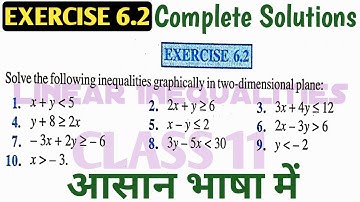 NCERT Class 11 Maths Exercise 6.2 Complete Solution | Linear Inequalities | by MK Raza