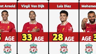 Liverpool FC Current Players AGE 2025 | Salah, Van Dijk, Trent Alexander Arnold