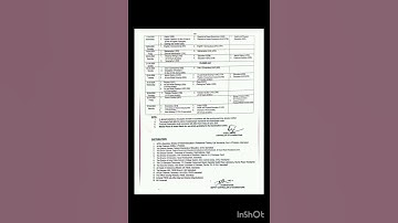 Federal Board FBISE Matric 9th and 10th class date sheet 2024