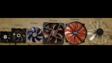 Fan Sizes: Choosing PC Fans Series