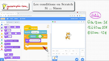 Cours ♦ Programmer avec Scratch • Condition  Si .... Sinon ..... (Niveau 2) ♦ Quatrième