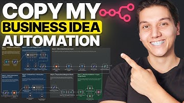 How to Find Winning Business Ideas on Reddit (with AI)