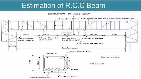 Quantity Estimation of R.C.C Beam