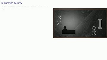 Introduction to Cryptography