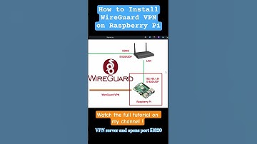 Bouw je eigen VPN-server met WireGuard op Raspberry Pi