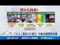 台股表現