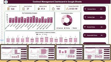 Contract Management Dashboard in Google Sheets