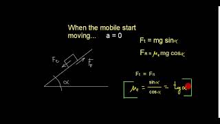 static friction coeff 1 of 3