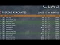 Battlefield 1 Como hincharse con los tanques