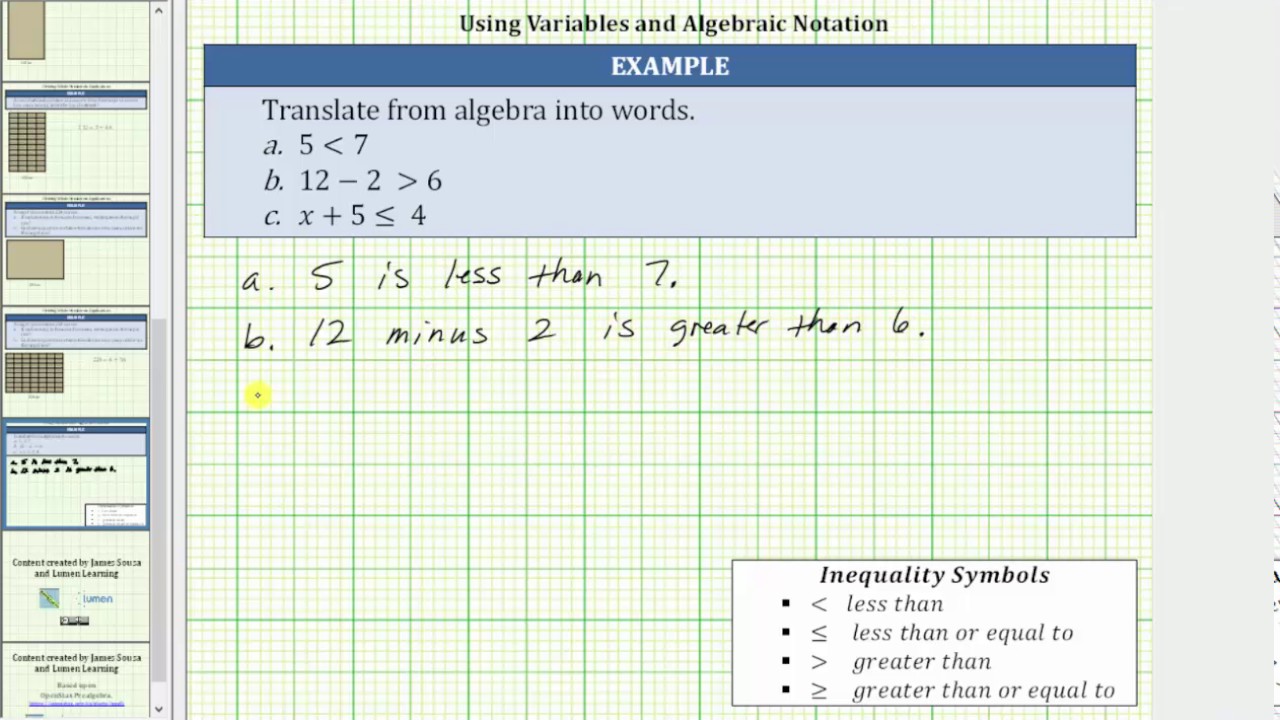 Algebra Symbols Chart