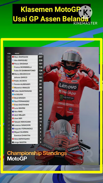 Klasemen MotoGP 2025 Usai GP Assen Belanda, Marc Marquez Memimpin Jauh #motogp