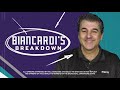 Biancardi's Breakdown | Bol Bol - #HornetsDraft