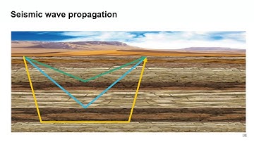 Basic Geophysics Introduction to seismic subsurface exploration