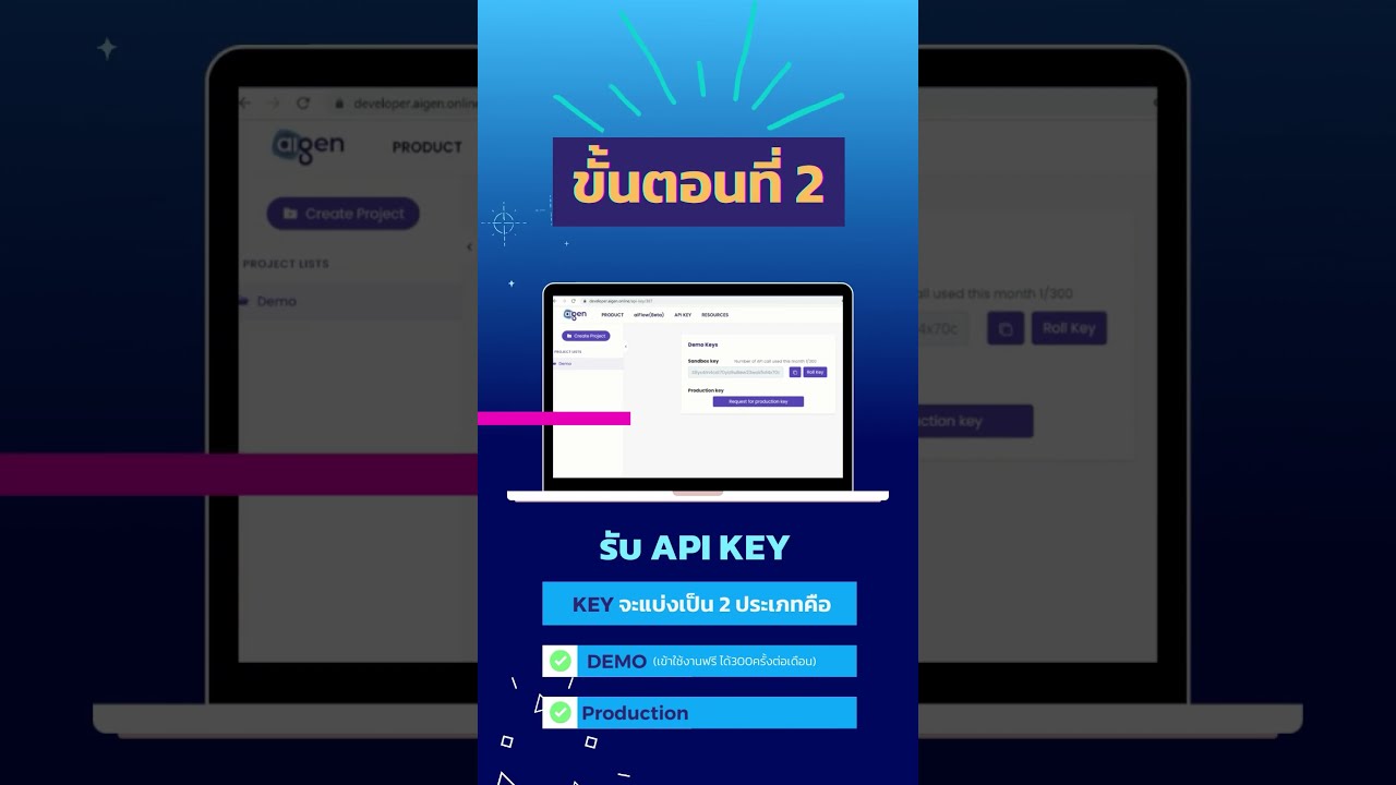 AI Face Recognition API AIGEN AI Face Recognition API AIGEN