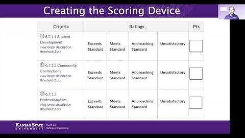 #4 Connecting Performance Indicators to Assignments