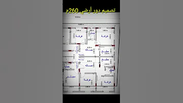 تصميم منزل 260 متر دور ارضي 