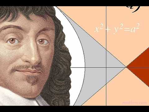 Video: Quy tắc Descartes để xác định sự thật là gì?