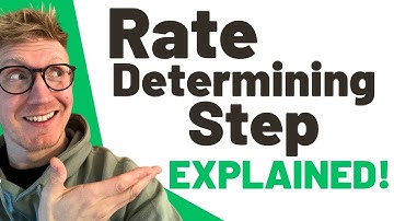 Rate Determining Step Tutorial for A-level Chemistry - RDS