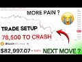 BTC price Prediction Today | BITCOIN Price Prediction Today | BITCOIN Analysis Today