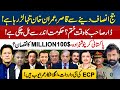 JUDGE REFUSES JUSTICE TO IMRAN KHAN | $100M CRYPTO FRAUD EXPOSED