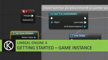 Unreal Engine 4 - Getting Started - Game Instance