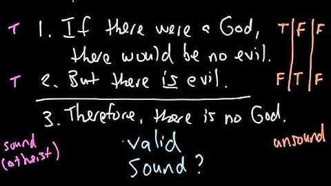 2d Validity, Soundness, Cogency, Proof