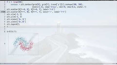 Evaluating Bayesian neural network with pymc3, python and emacs