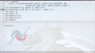 Evaluating Bayesian neural network with pymc3, python and emacs