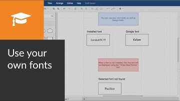 Use your own custom fonts in draw.io for Atlassian Confluence Server