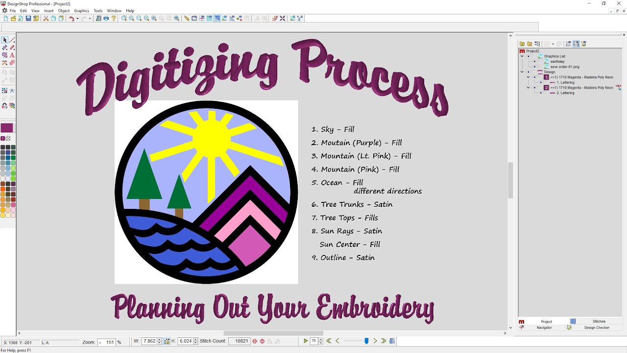 The Digitizing Process YouTube The Digitizing Process YouTube
