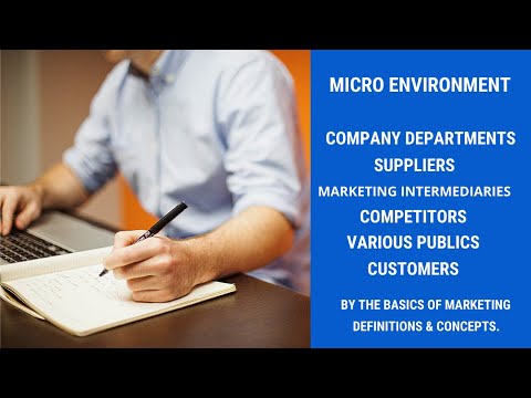 Video: Hva er de forskjellige typene offentlig i mikromiljø?