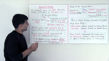 12. Brownian Motion (Hindi)