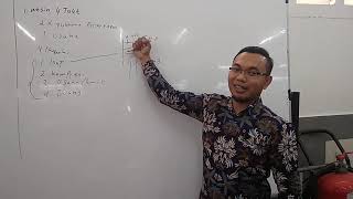 Teknologi Dasar Otomotif