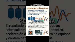 Resonance In Capacitor Banks resonance capacitors powerfactor harmonics
