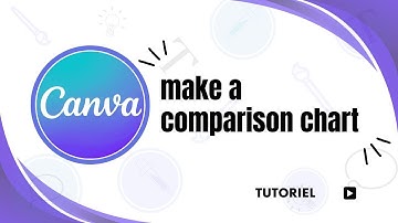 How to make a comparison chart in Canva