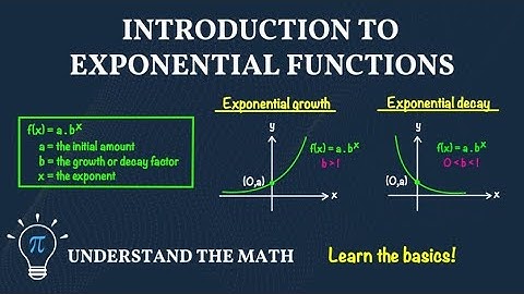 Introduction to Exponential Functions | Definition, Growth vs Decay & Real-Life Examples