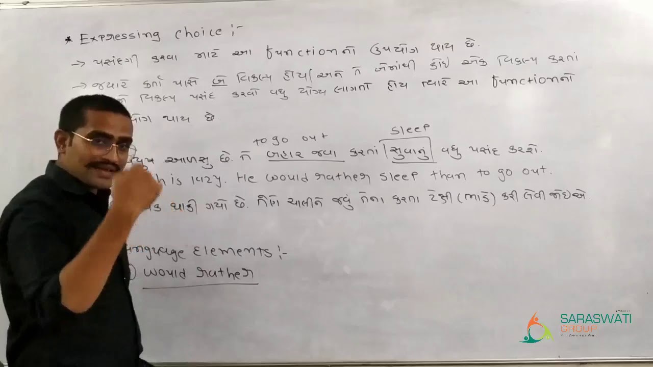 english-ii-std-12-ii-grammar-ii-expressing-choice-youtube