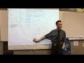 Understanding Rate Increases and Depreciation