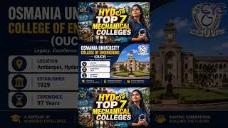 HYDలో TOP 7 MECHANICAL COLLEGES | MECHANICAL ENGINEERING TOP PICKS | TOP 7 MECH COLLEGES | CYC
