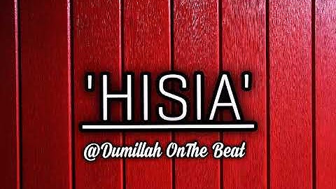 Zouk Instrumental beat (Willy Paul X Rayvanyy X Otile Brown type beat)#2022 #zouk #emotional