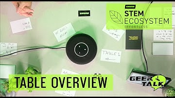 Shure Stem Ecosystem - Table Overview